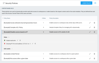 Cells Generic Security Policies